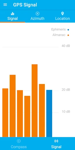 Download Compass and GPS Tools Terbaru – Navigasi Akurat Gratis - Screenshot 5