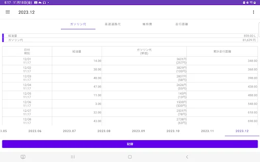 Download Pencatat Biaya BBM & Konsumsi Bahan Bakar – Gratis - Screenshot 12