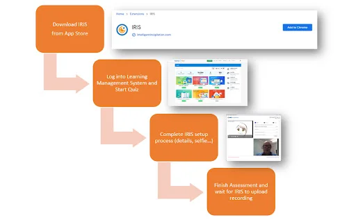 Download IRIS Terbaru – Solusi Ujian Online Aman & Terpercaya - Screenshot 4