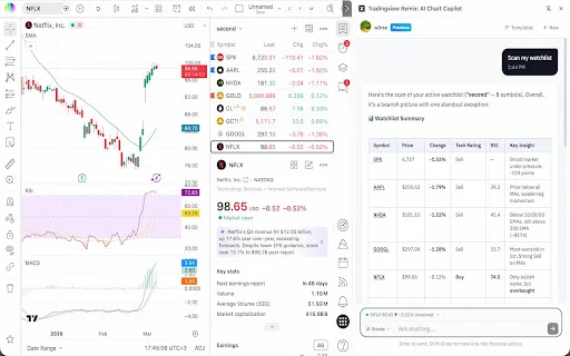 TradingView Remix: Asisten AI Trading Terbaik untuk Analisis Grafik - Screenshot 3