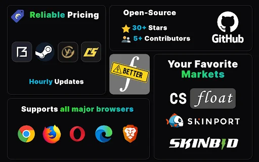 Download BetterFloat Terbaru – Asisten Belanja Skin CS2 Terbaik - Screenshot 1