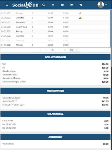 Download SocialDB Terbaru – Digitalisasi Sektor Sosial Gratis - Screenshot 7