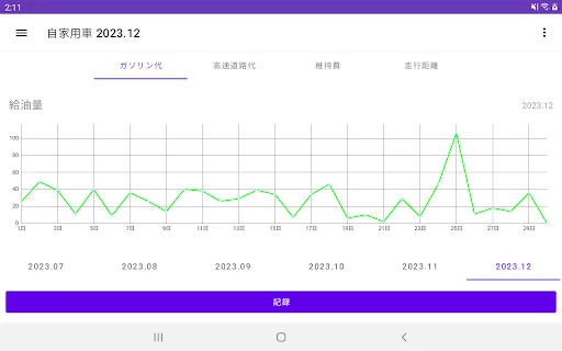 Download Pencatat Biaya BBM & Konsumsi Bahan Bakar – Gratis - Screenshot 6