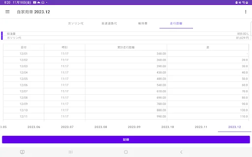 Download Pencatat Biaya BBM & Konsumsi Bahan Bakar – Gratis - Screenshot 18