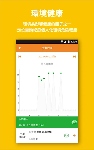 Download WaCare Terbaru – Komunitas Kesehatan Keluarga Gratis - Screenshot 1
