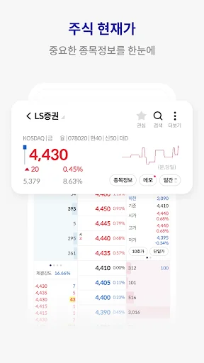 Download LS Securities Tu-Hon MTS – Trading Saham & Derivatif - Screenshot 6