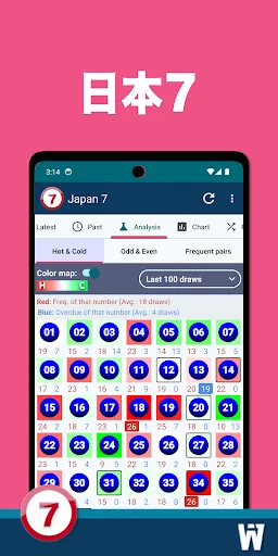 Download Japan 7 Terbaru – Info, Analisis & Riwayat Gratis - Screenshot 2