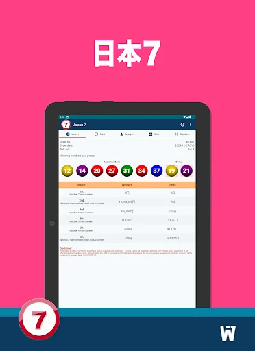 Download Japan 7 Terbaru – Info, Analisis & Riwayat Gratis - Screenshot 7