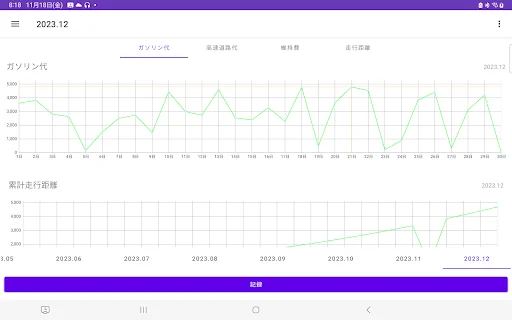 Download Pencatat Biaya BBM & Konsumsi Bahan Bakar – Gratis - Screenshot 15