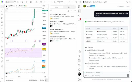 TradingView Remix: Asisten AI Trading Terbaik untuk Analisis Grafik - Screenshot 4