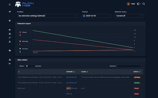 Download AlionWeb Terbaru – Blokir Konten Berbahaya & Porno - Screenshot 3
