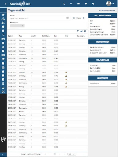 Download SocialDB Terbaru – Digitalisasi Sektor Sosial Gratis - Screenshot 10