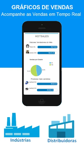 Download Hotsales Terbaru – Solusi Sales Force Efektif Gratis - Screenshot 2